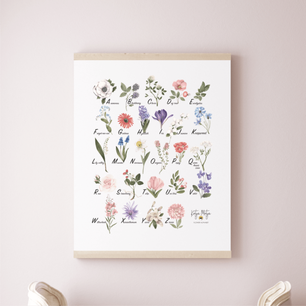 Английские плакаты на стене