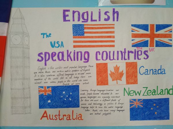 English Alphabet плакат