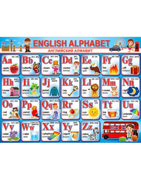 Постеры с английской тематикой