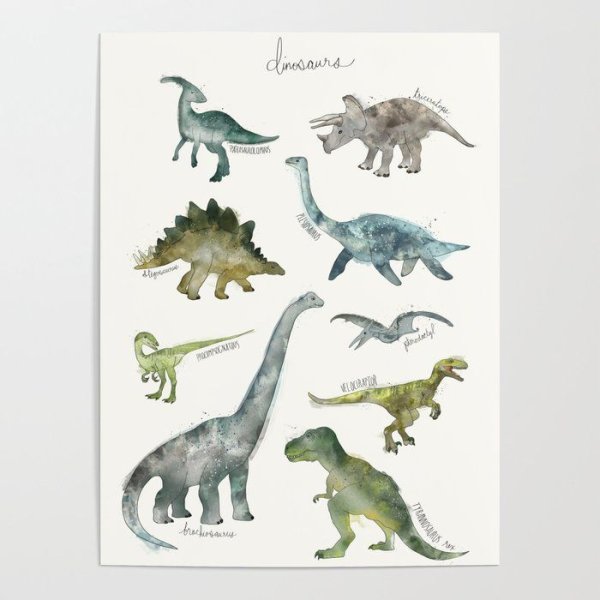 Постер динозавры для детей
