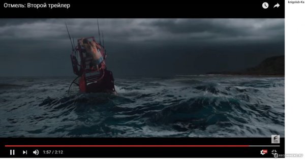 Отмель надзути