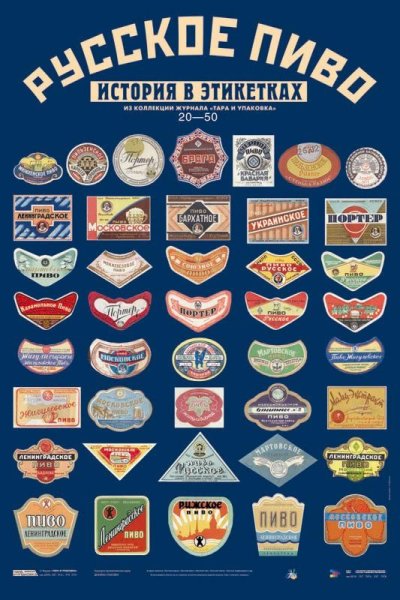 Постеры для пивбара