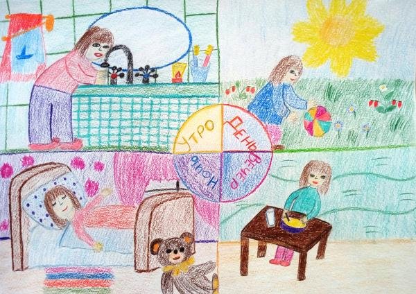Детские рисунки на тему режим дня школьника