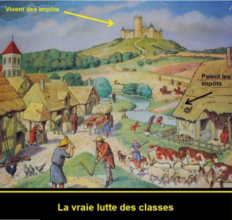 Средневековая деревня средневековые крестьяне