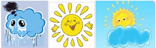 Самуил Яковлевич Маршак 3 класс гроза днём рисунок