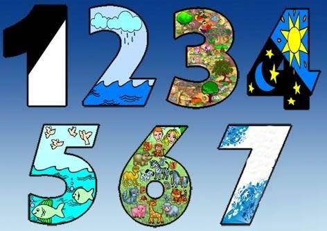 Дни сотворения мира