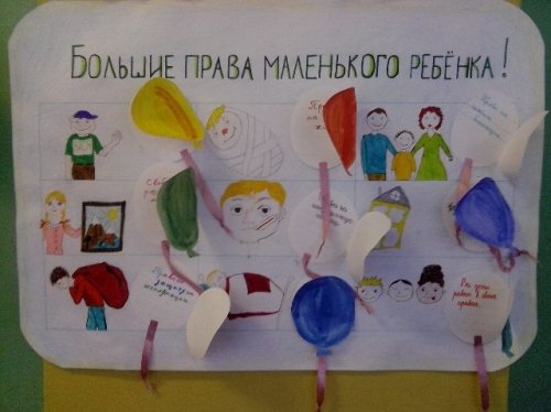 Плакат правовые знания