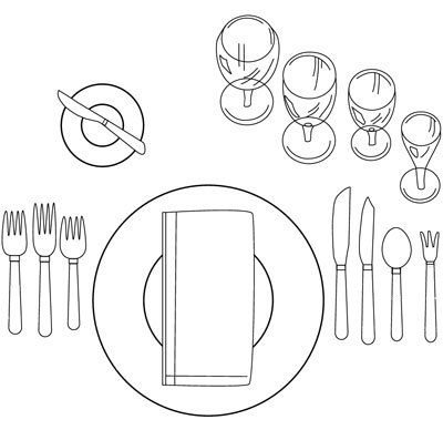 Сервировка приборов схема