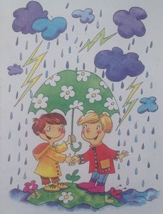 С Я Маршак гроза днём 3 класс презентация