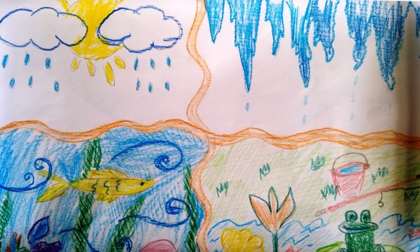 Рисунок на тему день воды