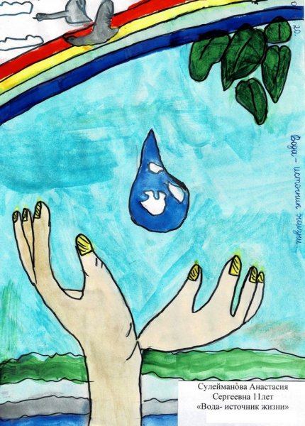 Вода источник жизни рисунки детей