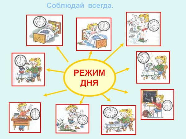 Соблюдение режима дня