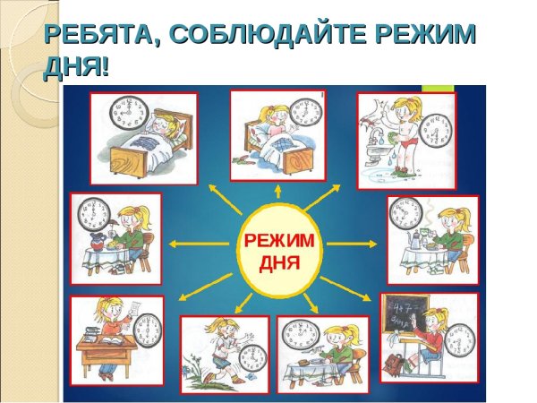 Режим дня школьника