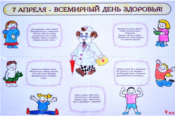 Всемирный день здоровья презентация