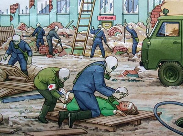 Гражданская оборона РФ эвакуация населения