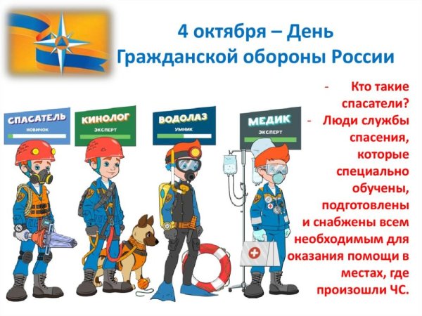 День гражданской обороны 4 октября