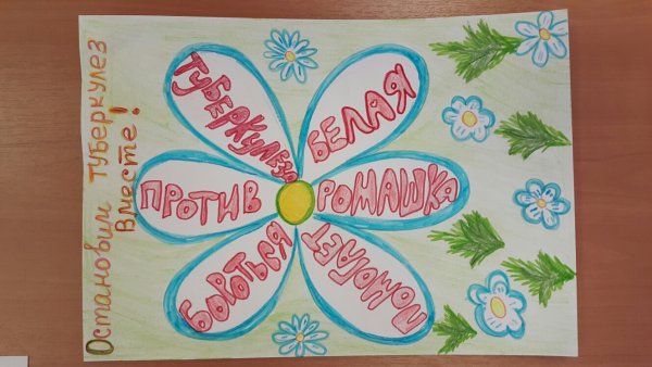 Туберкулез плакат