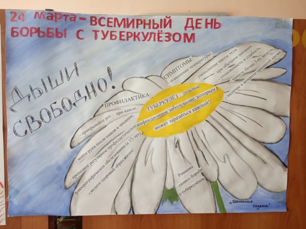 Плакаты на день туберкулеза