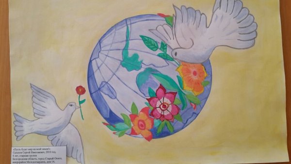 Плакат на тему мир на земле