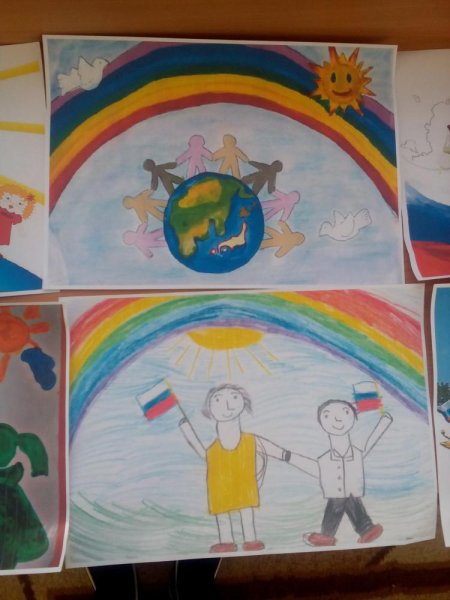 Рисование день народного единства