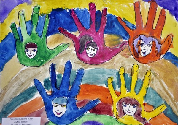 Конкурс рисунков ко Дню народного единства