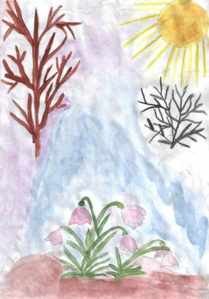 Рисование на тему Весна