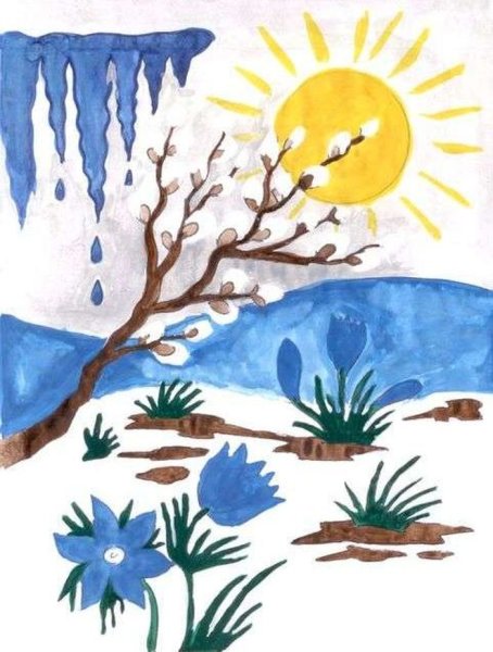 Рисование Весна