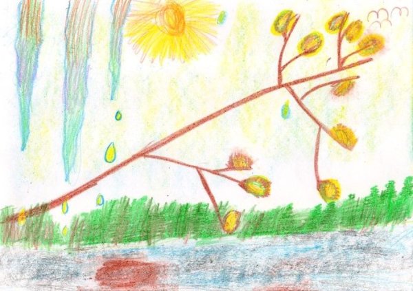 Красота весны рисунок