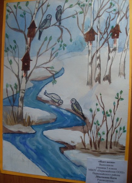 Красивые рисунки на тему Весна