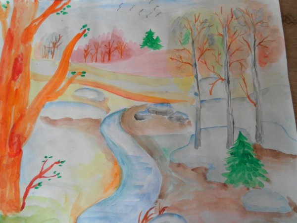 Детские рисунки Весна