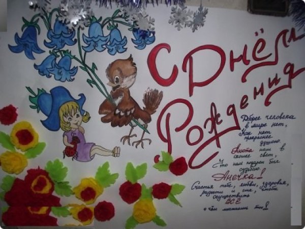 Красивые плакаты на день рождения