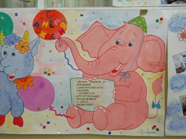 С днем рождения. Плакат