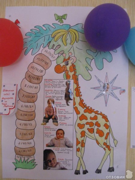 Плакат раскраска с днем рождения