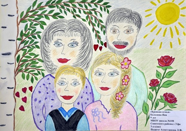 Детские рисунки ко Дню семьи