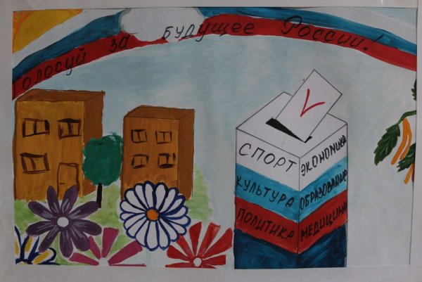 Будущий избиратель