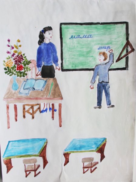 Рисунки детей на тему школа