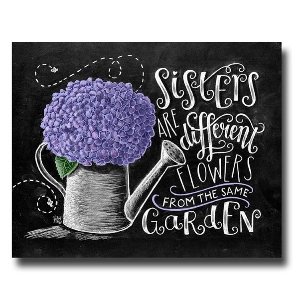 Надпись с днем рождения мелом на доске