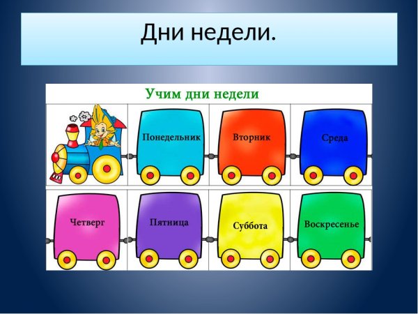 Дни недели для детей
