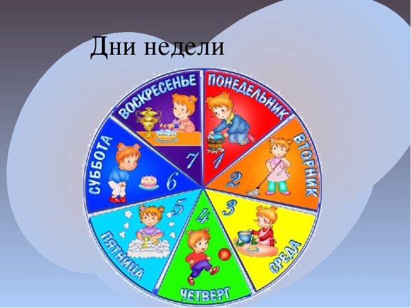 Дни недели в ДОУ