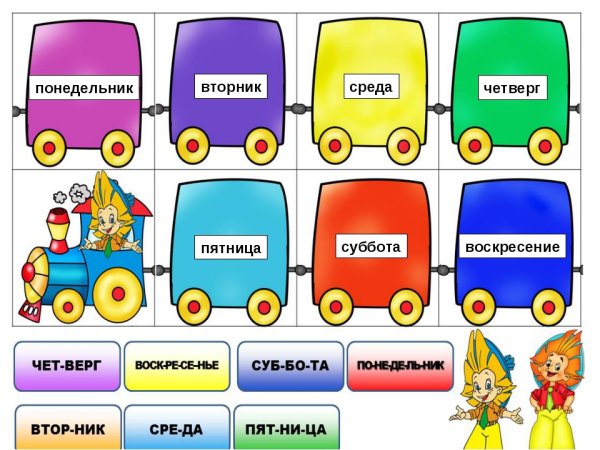 Паровозик с днями недели