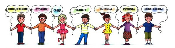 Неделя картинки для детей