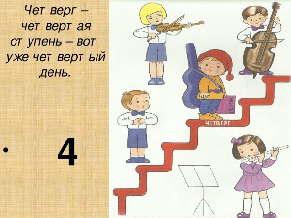 Лестница недели для дошкольников