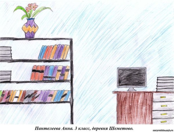 Рисование библиотека