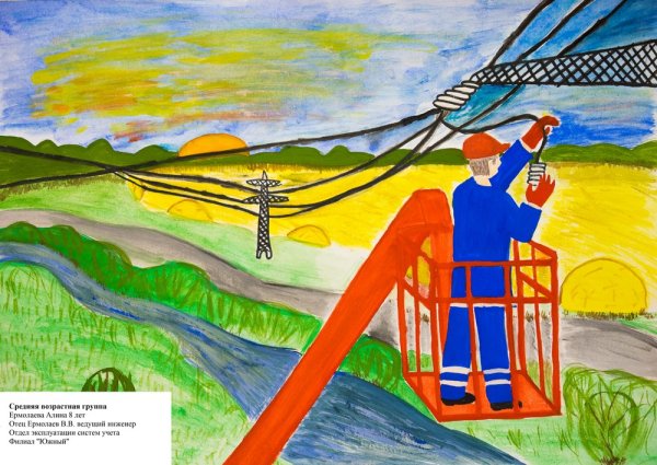 Рисунки на тему Энергетика