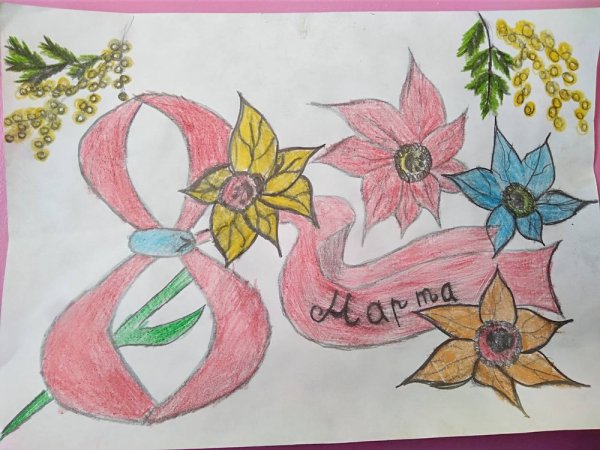 Рисунки посвященные 8 марта