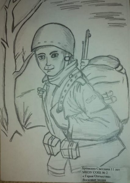 День героев Отечества рисунки на конкурс