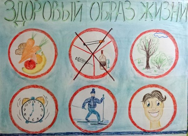 Рисунок на тему Всемирный день здоровья