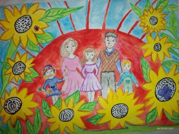 Рисунок на тему мир в семье