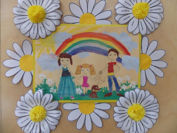 Поделки ко Дню семьи