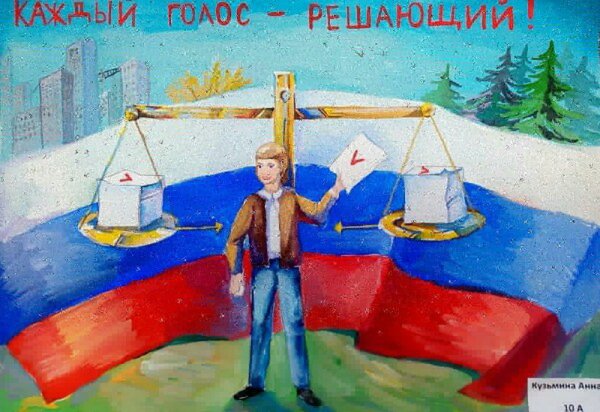 Плакат мы выбираем будущее